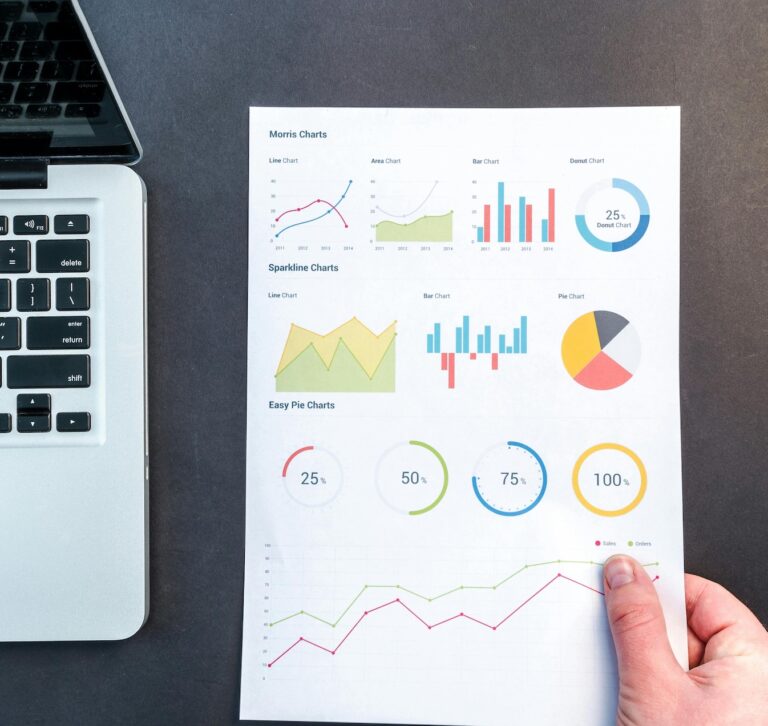 Important product metrics you might be missing